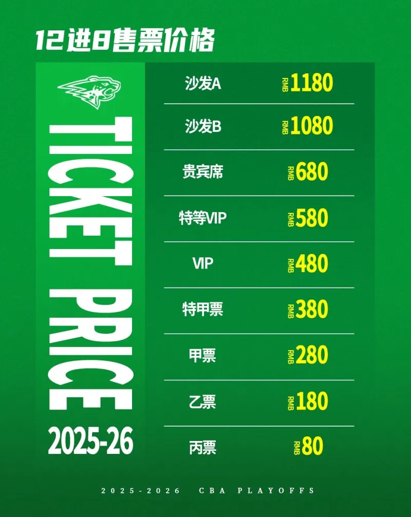 世界杯官方直播app官网下载最新版-辽宁男篮季后赛12进8赛事主场球票价格：最高1180，最低80
